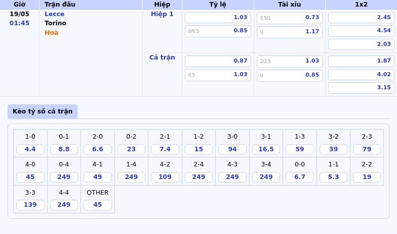 Nhận định Lecce vs Torino Cuộc đối đầu đầy hấp dẫn tại Serie A 2 Thông tin bảng tỷ lệ kèo bóng đá Lecce vs Torino